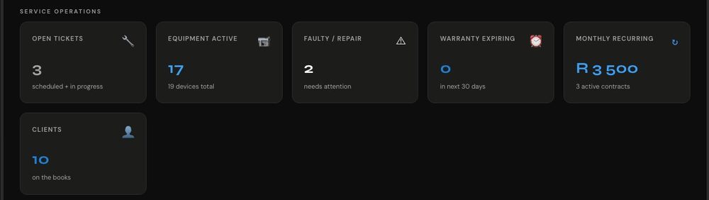 Field-service and equipment management CRM dashboard