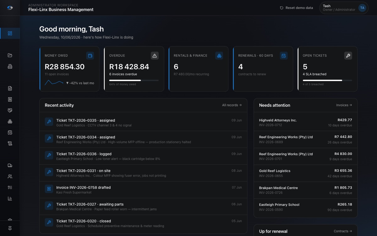 Flexi-Linx admin dashboard with sales, tickets and renewals
